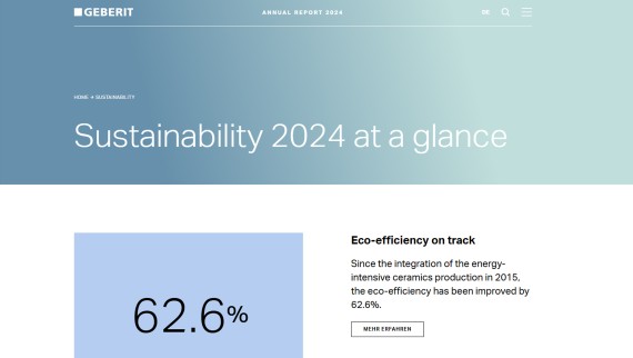 Bæredygtighedsrapport 2024 Bæredygtighedsrapport 2024