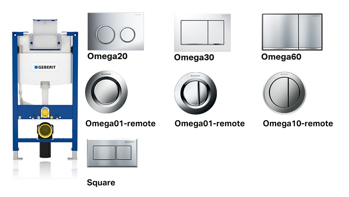 Geberit Omega cisterner og betjeningsplader