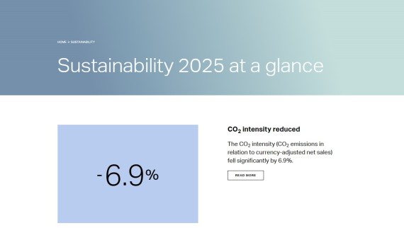 Bæredygtighedsrapport 2024