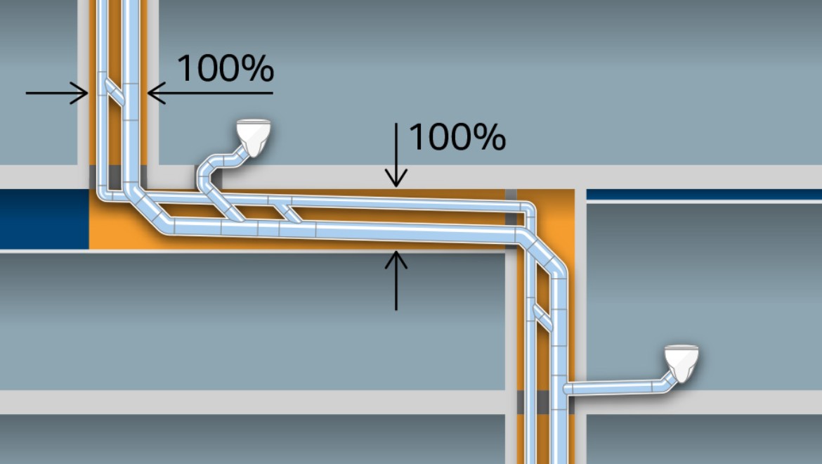 En masse plads nødvendig til konventionelle afløbssystemer med en rørdimension på d160 og et yderligere d90-ventilationsrør