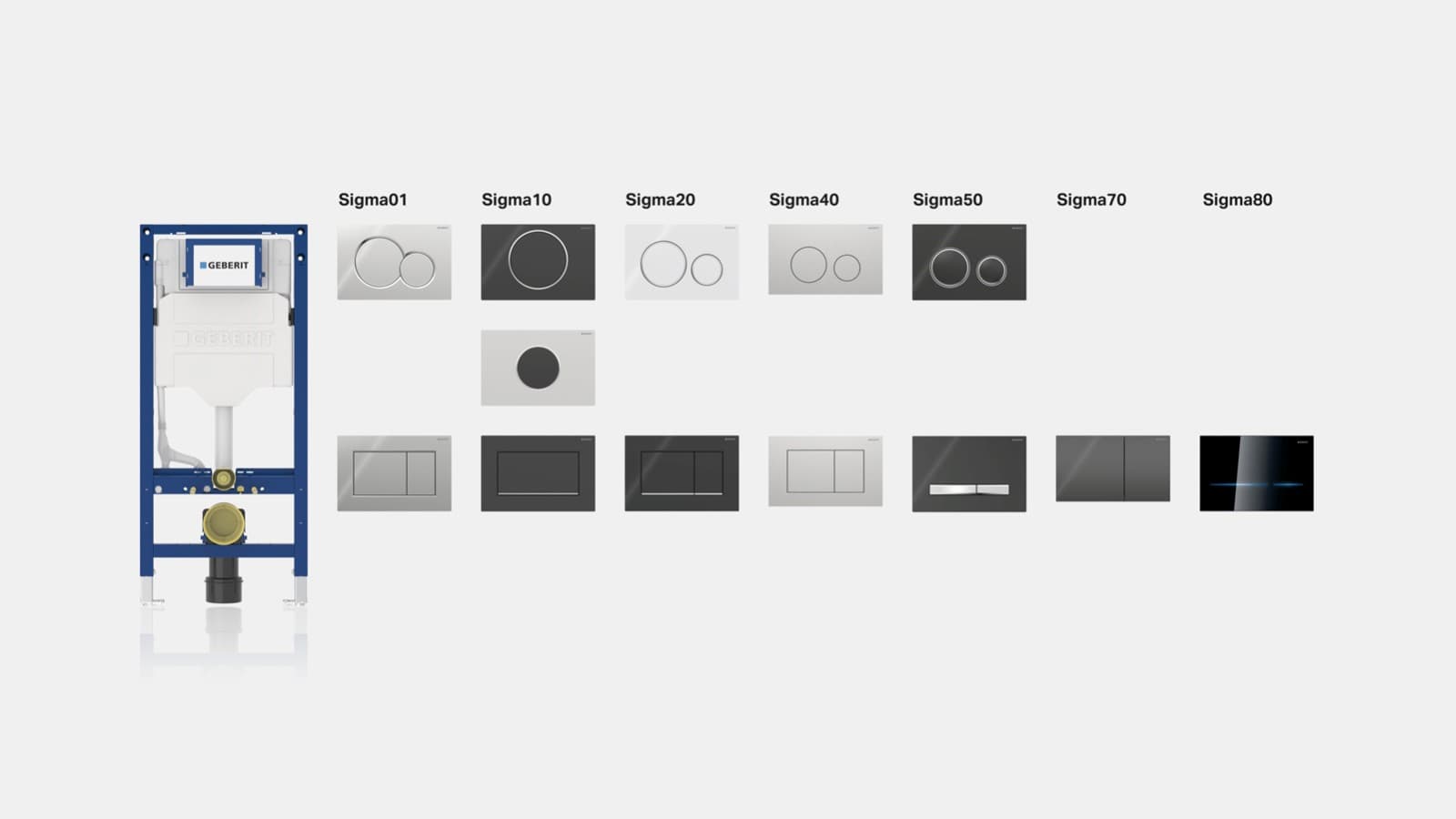 Geberit skyllesystemer Geberit skyllesystemer