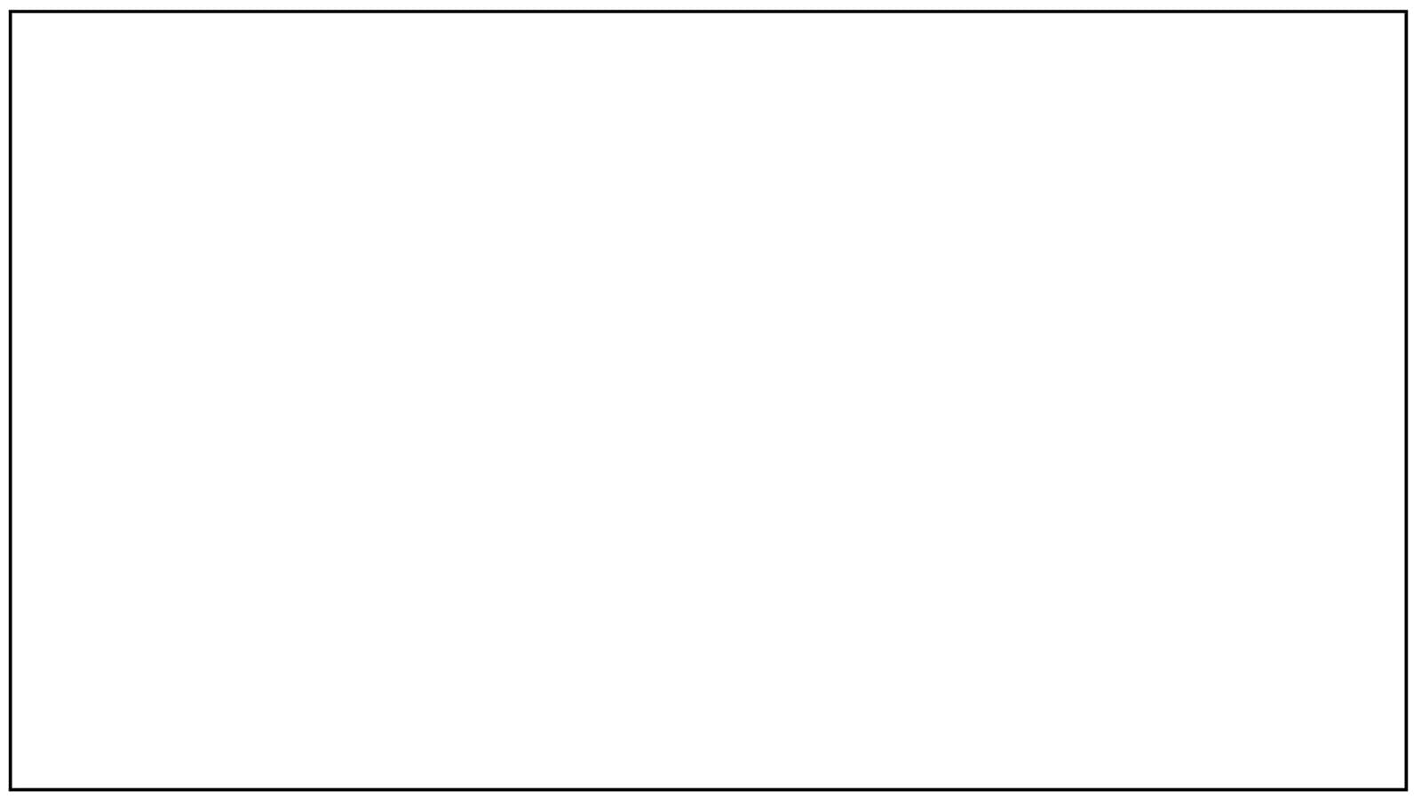 Monolith frontbeklædning i hvid Monolith frontbeklædning i hvid