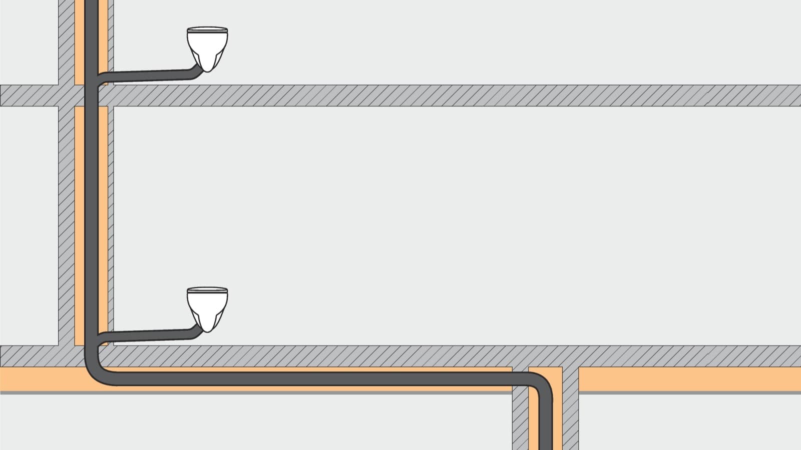 Afløbssystemer med Geberit SuperTube kræver mindre plads og giver større frihed i planlægningen. Afløbssystemer med Geberit SuperTube kræver mindre plads og giver større frihed i planlægningen.